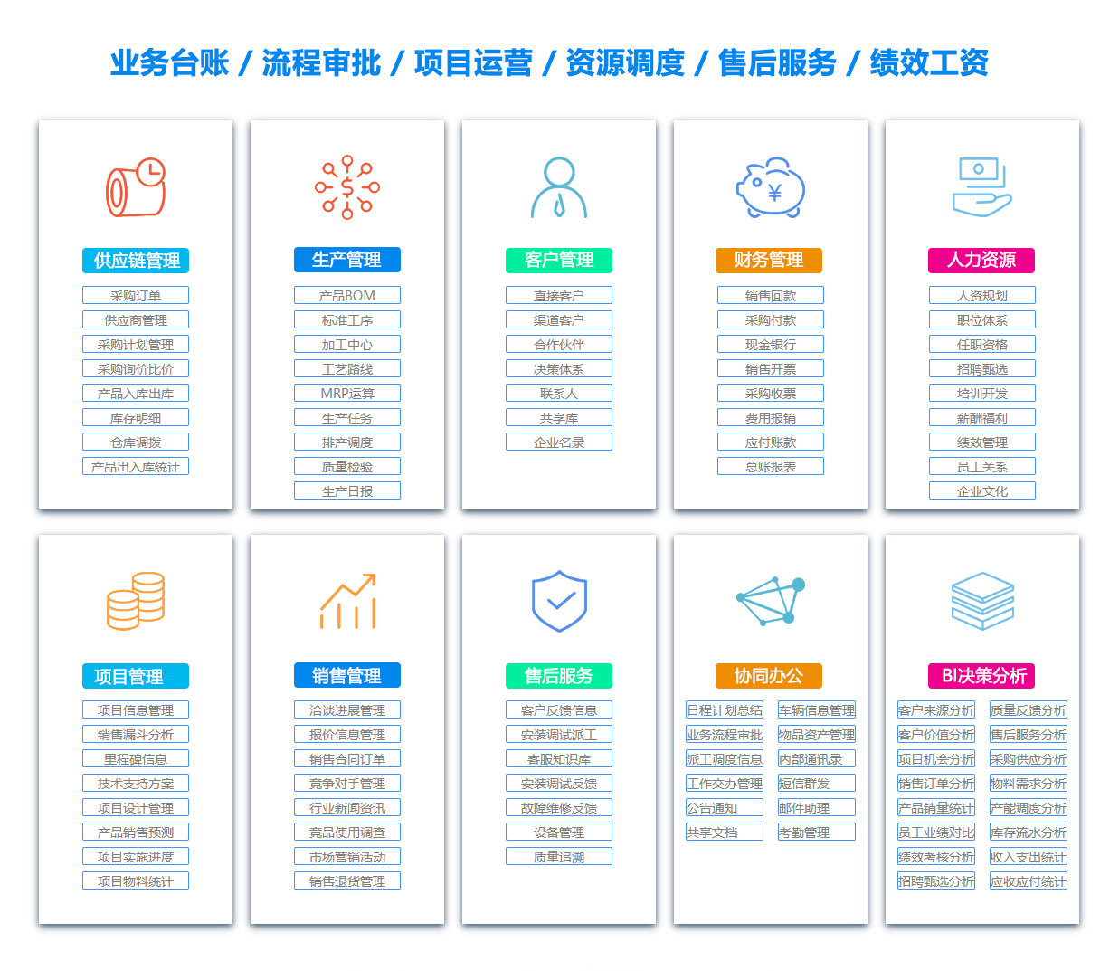 安康OA办公管理软件